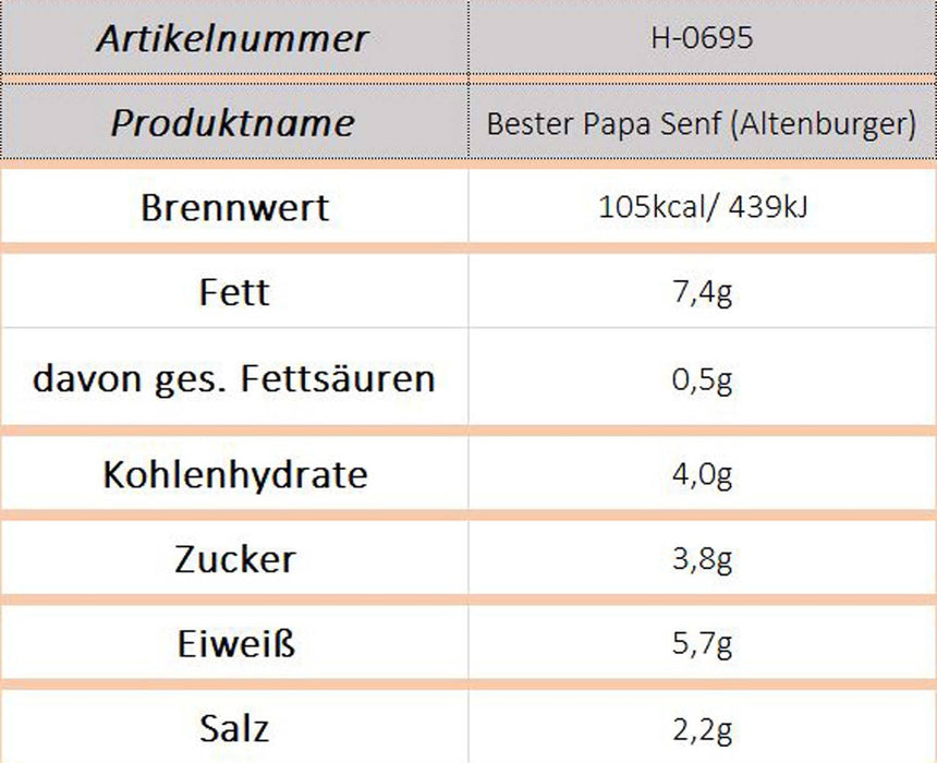 Bester Papa Senf (Altenburger) - Ossiladen I Ostprodukte Versand