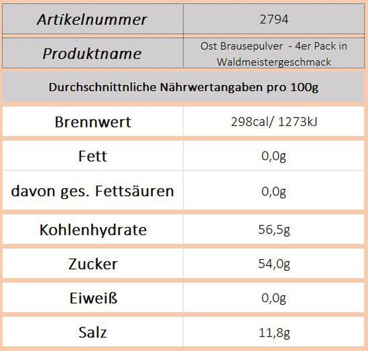 Brausepulver - Waldmeister, 4er - Ossiladen I Ostprodukte Versand