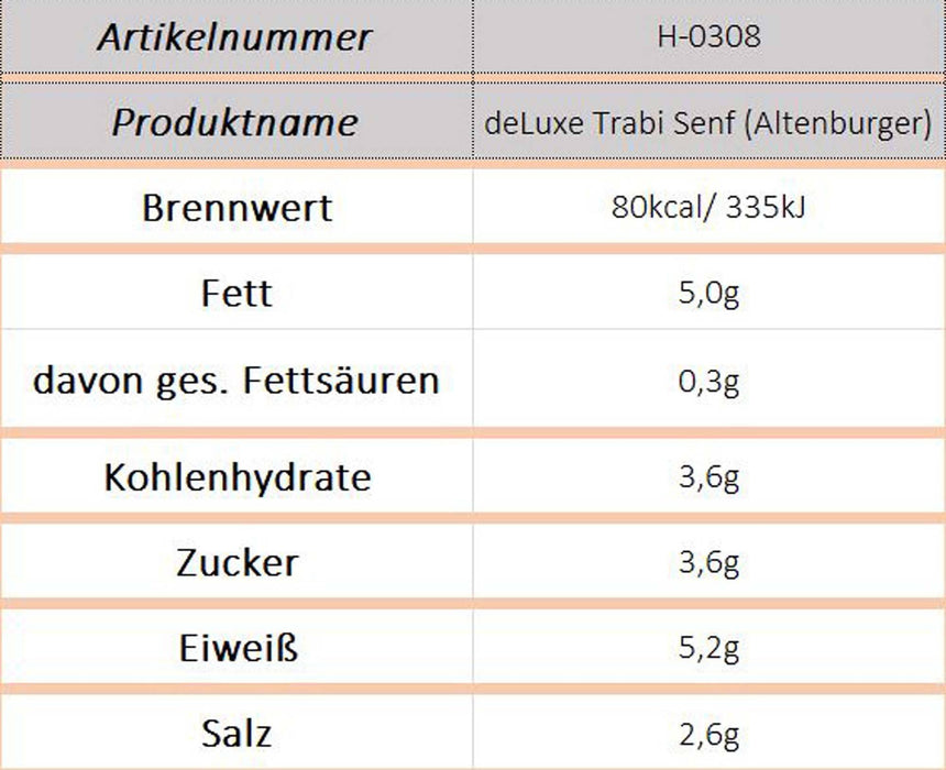 deLuxe Trabi Senf (Altenburger) - Ossiladen I Ostprodukte Versand