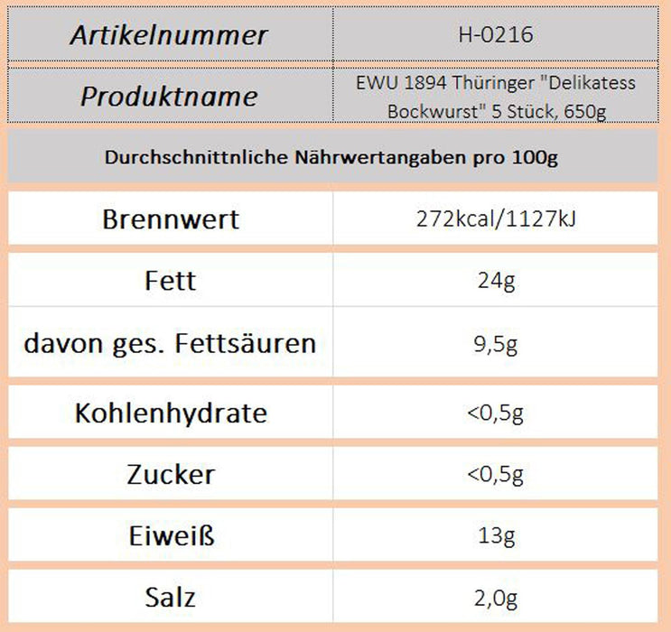 EWU Thür. Bockwurst 5 Stück, 650g - Ossiladen I Ostprodukte Versand