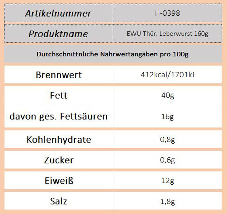EWU Thür. Leberwurst - Ossiladen I Ostprodukte Versand