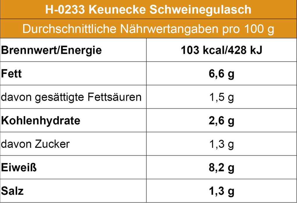 Keunecke Schweinegulasch 400g - Ossiladen I Ostprodukte Versand
