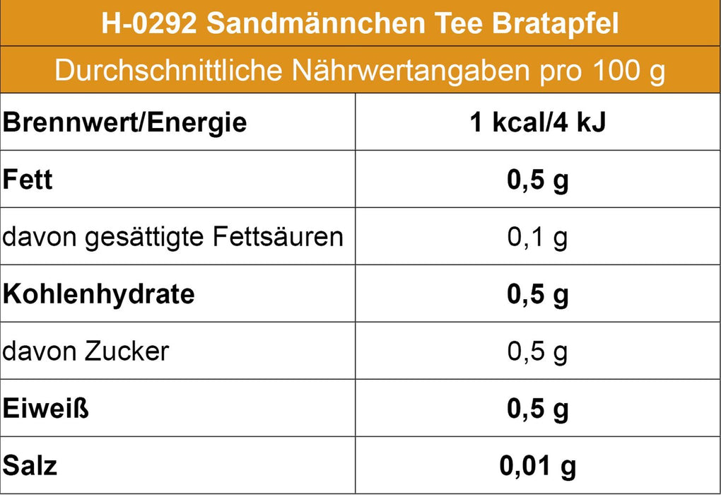 Sandmännchen Tee Märchenstunde Bratapfel - Ossiladen I Ostprodukte Versand