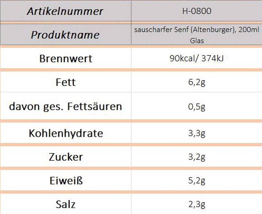 sauscharfer Senf (Altenburger), 200ml Glas