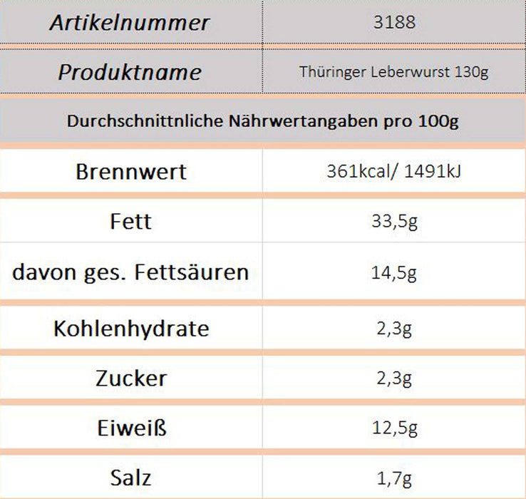 Thüringer Leberwurst 130g - Ossiladen I Ostprodukte Versand