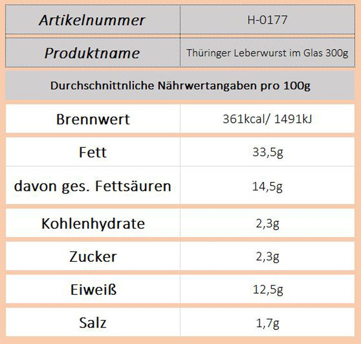 Thüringer Leberwurst im Glas 300g - Ossiladen I Ostprodukte Versand