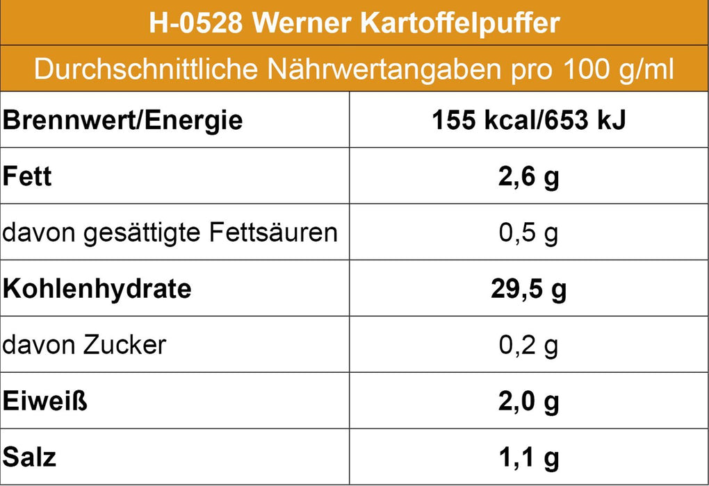 Werner Kartoffelpuffer 2 x 6 Stk. - Ossiladen I Ostprodukte Versand