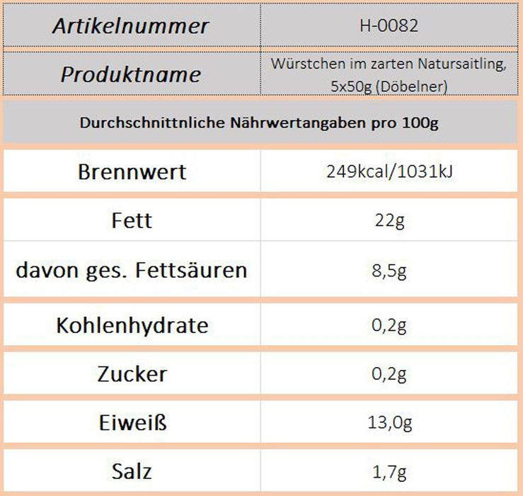 Würstchen im zarten Natursaitling, 5x50g (Döbelner) - Ossiladen I Ostprodukte Versand