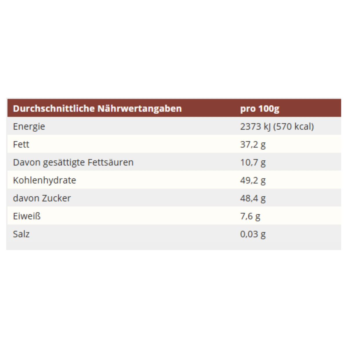 Viba Schicht-Nougat Riegel, heller und dunkler Haselnussnougat, 5 x 40 g (200 g)