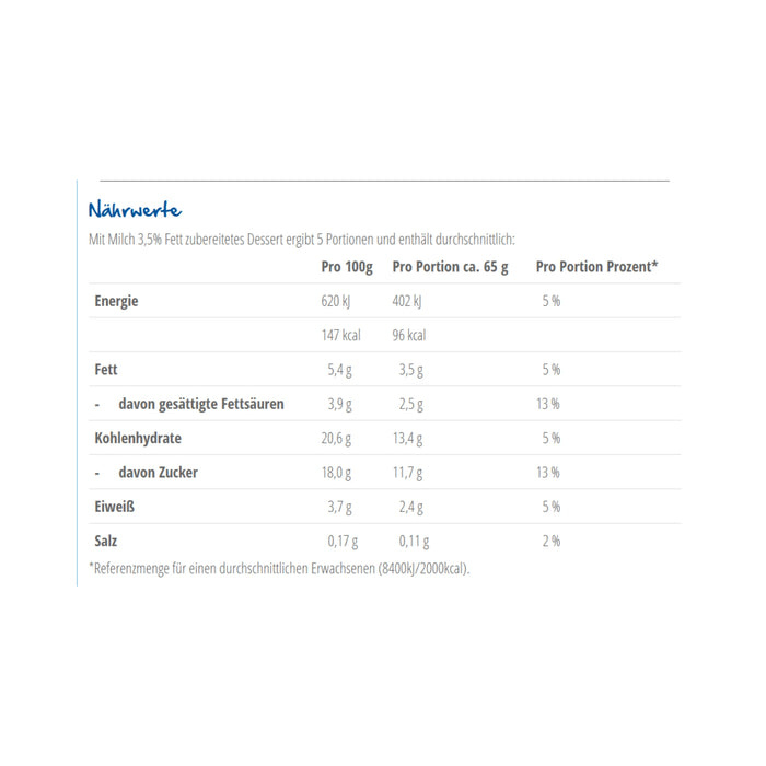 Eis- & Creme Dessert - Stracciatella (Komet)