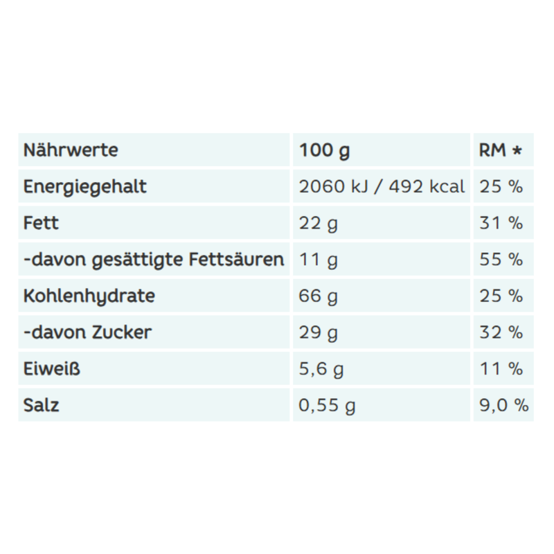 Wikana Wikinger Zitronencreme Sandwichkekse 85 g – Mürbekekse mit Zitronencremefüllung