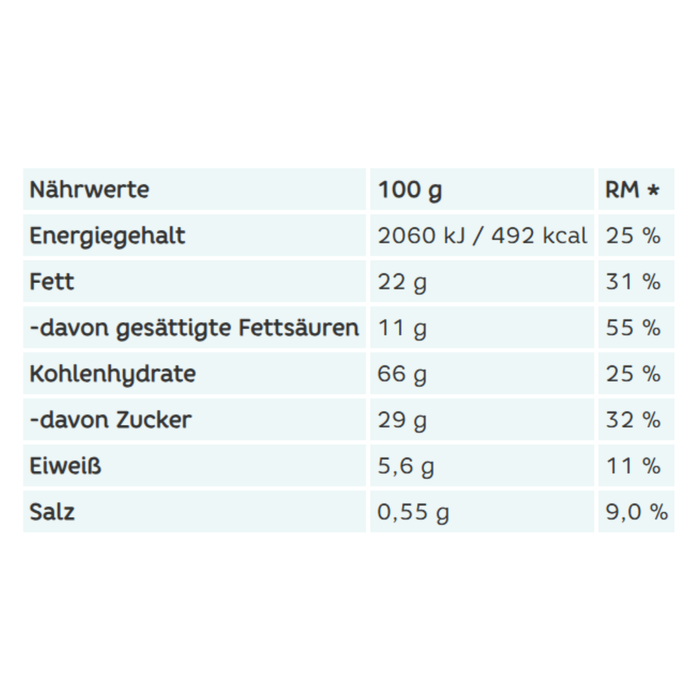 Wikana Wikinger Zitronencreme Sandwichkekse 85 g – Mürbekekse mit Zitronencremefüllung