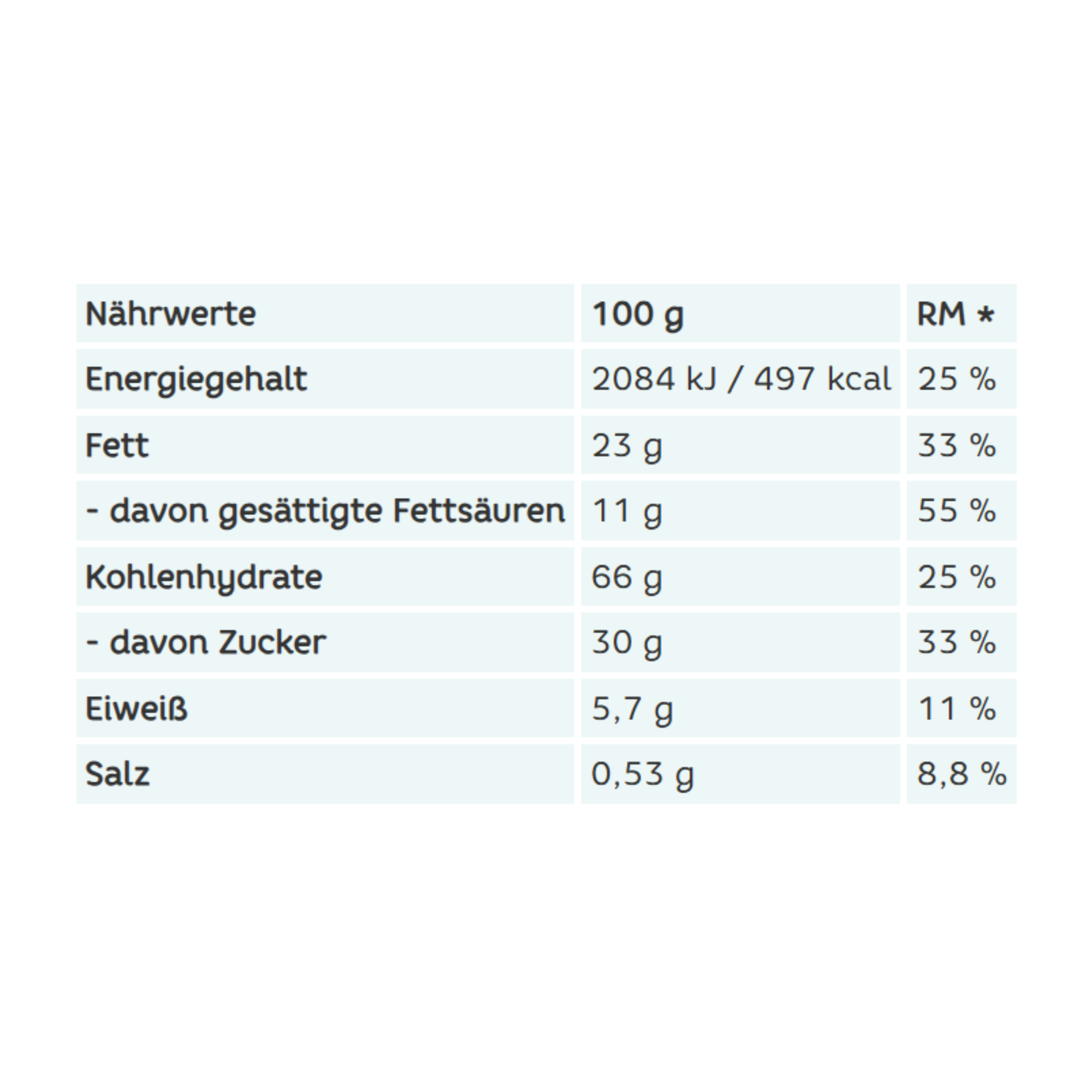 Wikana Wikinger Vanille Sandwichkekse 85 g – Mürbekekse mit Vanillecremefüllung
