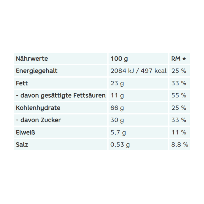 Wikana Wikinger Vanille Sandwichkekse 85 g – Mürbekekse mit Vanillecremefüllung