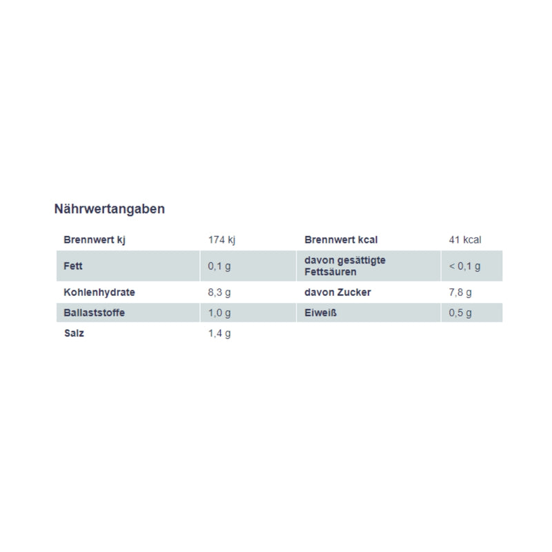 Senfgurken aus dem Spreewald 420g