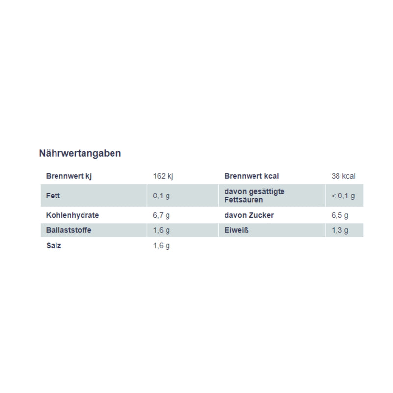 Letscho aus dem Spreewald 720ml - Paprika in köstlicher Tomatensauce ohne Konservierungsstoffe - reiner Geschmack