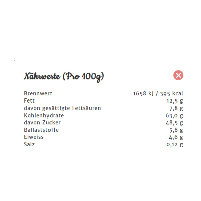Dr. Quendt Dresdner Lebkuchen-Konfekt mit feiner Gewürznote (ohne Marzipan), 130g