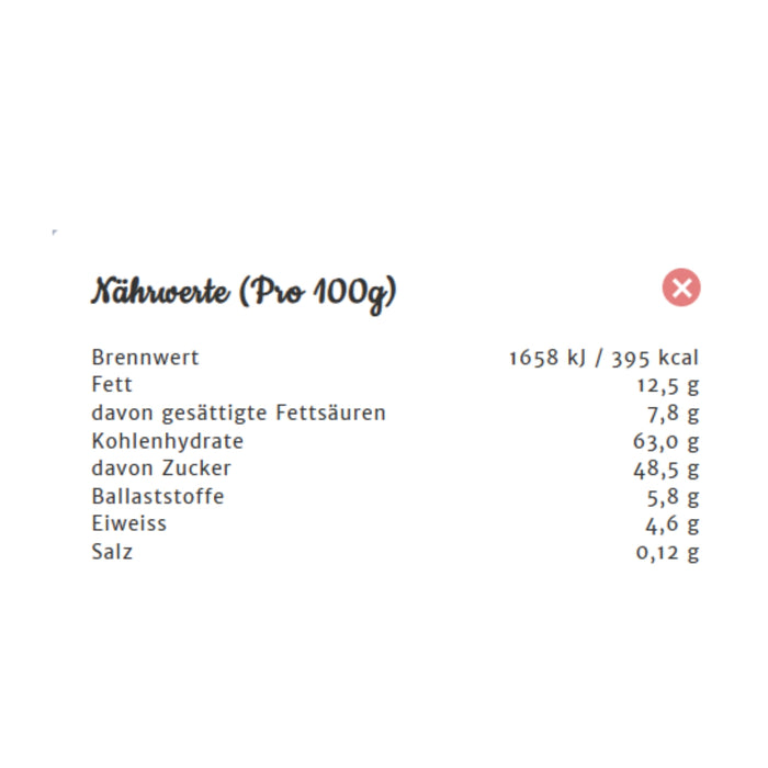 Dr. Quendt Dresdner Lebkuchen-Konfekt mit feiner Gewürznote (ohne Marzipan), 130g