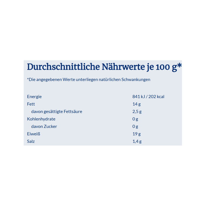 RügenFisch Geräucherte Heringsfilets in Pflanzenöl 200 g – Handverlesen, in Rapsöl eingelegt, Proteinquelle