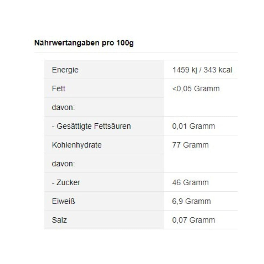 Ampelmann Fruchtgummis / Gummibärchen, 160g Haribo Gummibären Kirsche & Waldmeister