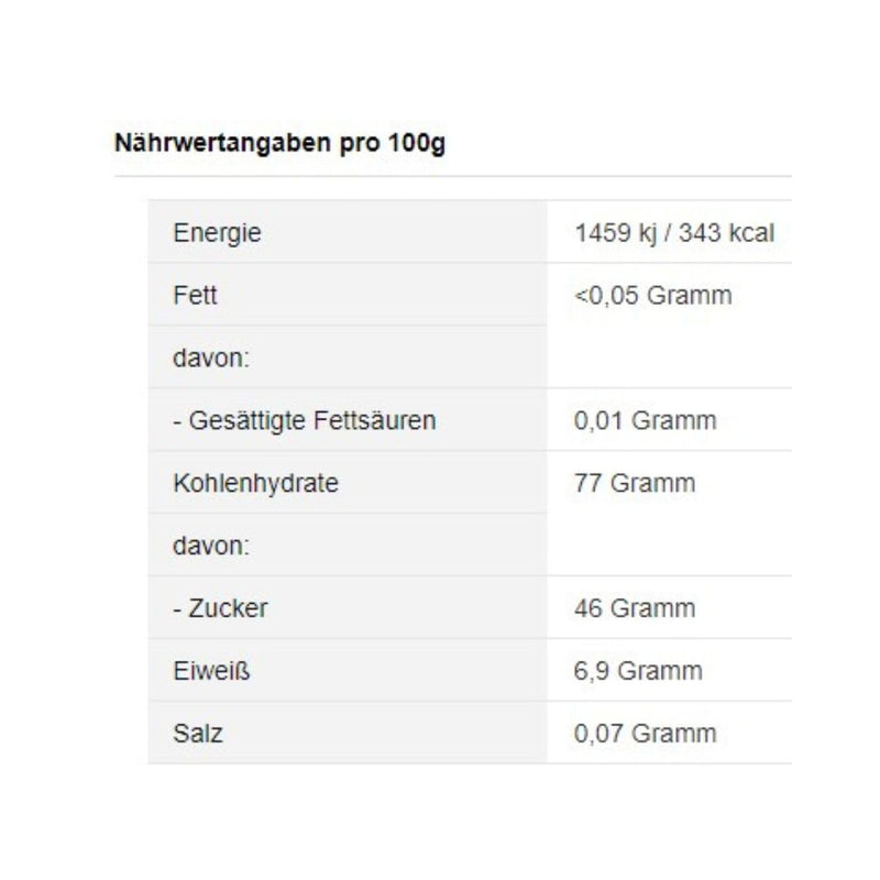 Ampelmann Fruchtgummis / Gummibärchen, 160g Haribo Gummibären Kirsche & Waldmeister