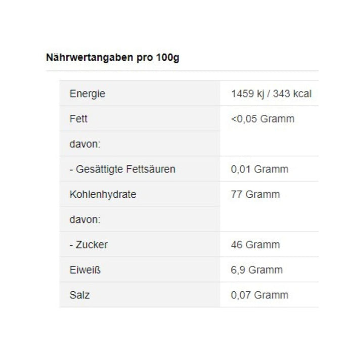 Ampelmann Fruchtgummis / Gummibärchen, 160g Haribo Gummibären Kirsche & Waldmeister