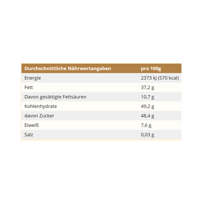 Viba Weihnachtskugel „Lichterglanz“ – Handgefertigte Metallkugel mit feinen Nougatstückchen ,