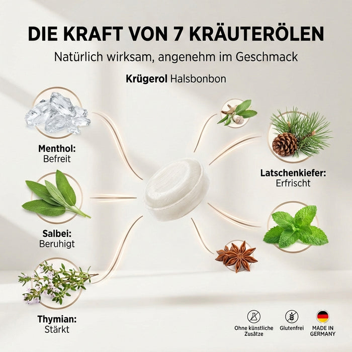 Echte Krügerol Halsbonbons mit ätherischen Ölen - Leipziger Original seit 1866 - 50g