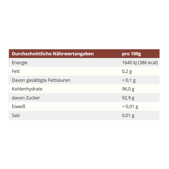 Viba Mint-Kissen 90 g – Extra mürbe Pfefferminzbonbons mit erfrischender Minznote, Zuckerkissen
