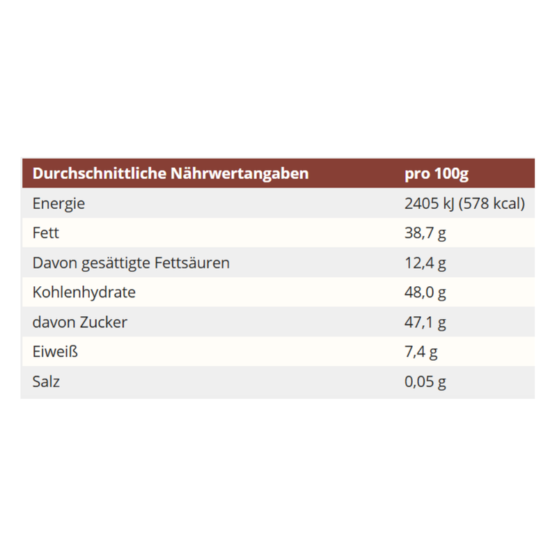 Viba Ostergruß „Kleiner Hase“ – Geschenkbox mit 4 Royal Nougat Minis, 40 g – Osterpräsent