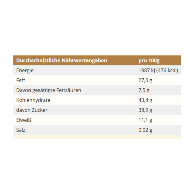 Viba Edel Marzipan Zartbitter 10x Minis 125g – Edelmarzipan umhüllt von feinherber Schokolade