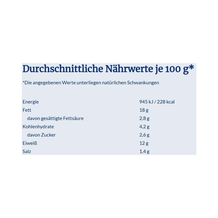 RügenFisch Fischerfrühstück 200 g – Geräucherte Makrelenfilets in scharf-würziger Tomatencreme mit Paprika - handverlesen & ohne Geschmacksverstärker