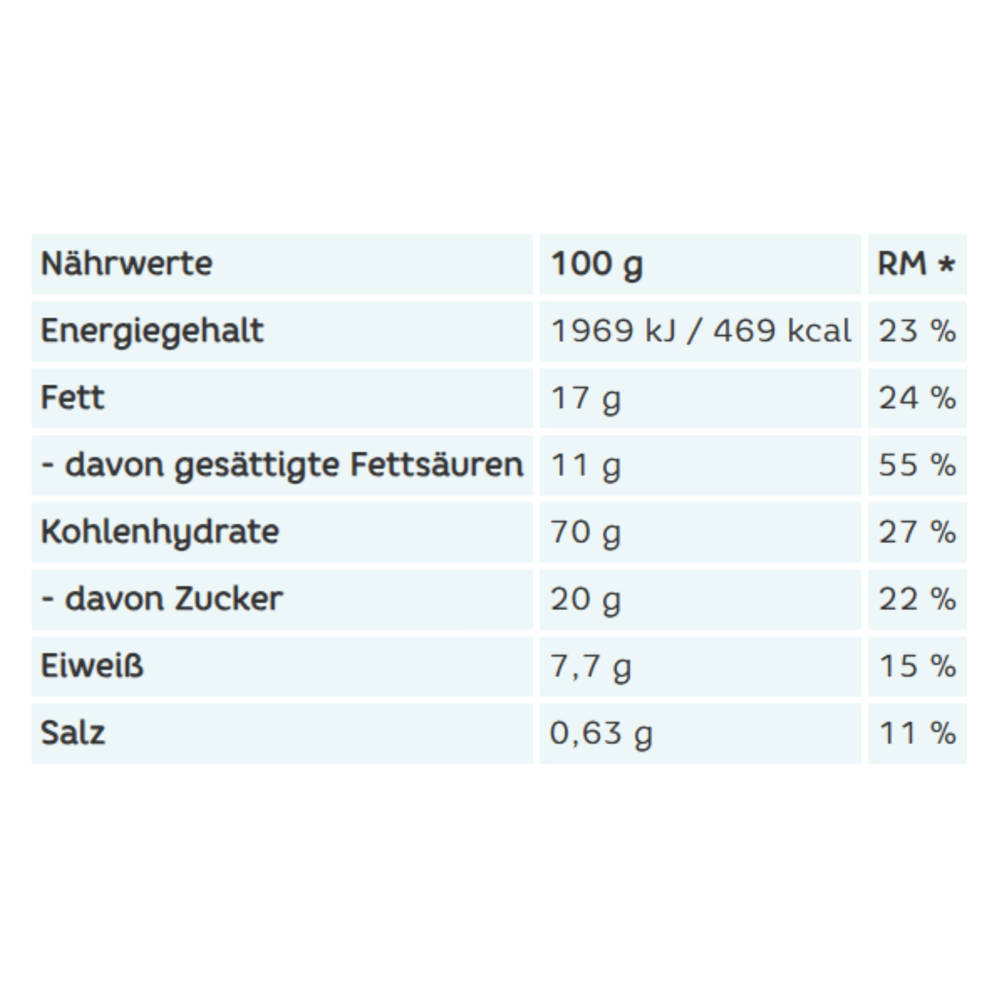 Unterwegs Keks Butterkekse 125g - Sandmännchen - Mit Wiederverschlussetikett