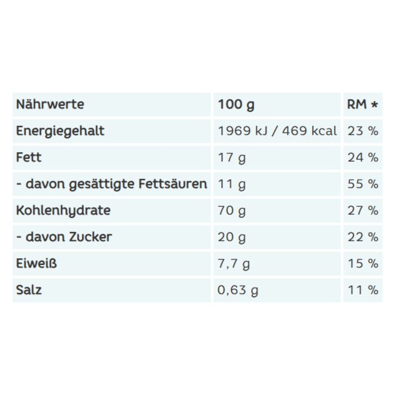 Unterwegs Keks Butterkekse 125g - Sandmännchen - Mit Wiederverschlussetikett