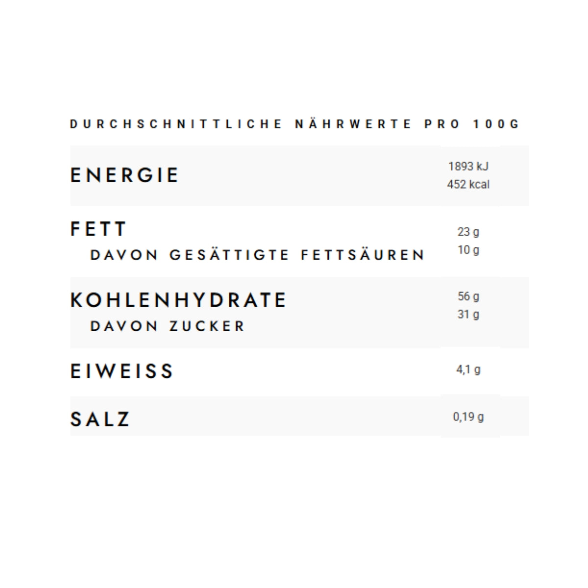 Oma Hartmann's® Bratapfelkonfekt – Wintergebäck mit 30 % Bratapfelfüllung & Rosinen, 350 g