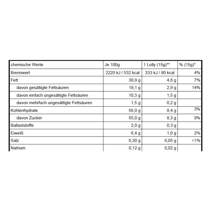 Osterhase am Stiel – Vollmilchschokolade mit mind. 30 % Kakao – Schokoladenfigur fürs Osternest 15 g