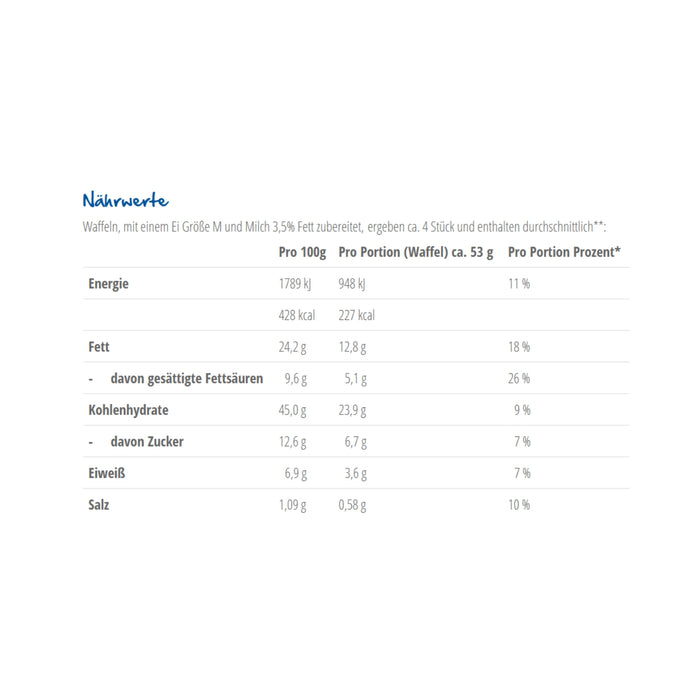 Komet Waffeln Backmischung