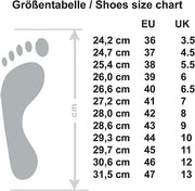 Tramper Klettis - Gr. 36-48.
