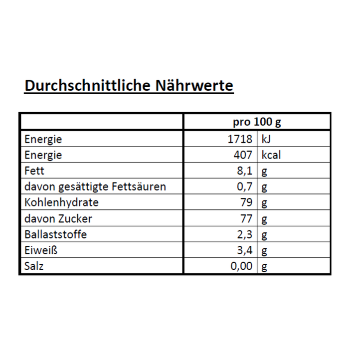 Oster-Kiebitz-Eier mit Marzipan-Amaretto mit französischer Zuckerdecke (21 %) als Knusperhülle, 125 g (ähnlich Bodeta)