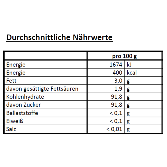 Bunte Dragee-Eier fürs Osternest - ähnlich Bodeta - süß & fruchtig mit Zuckerüberzug 150g
