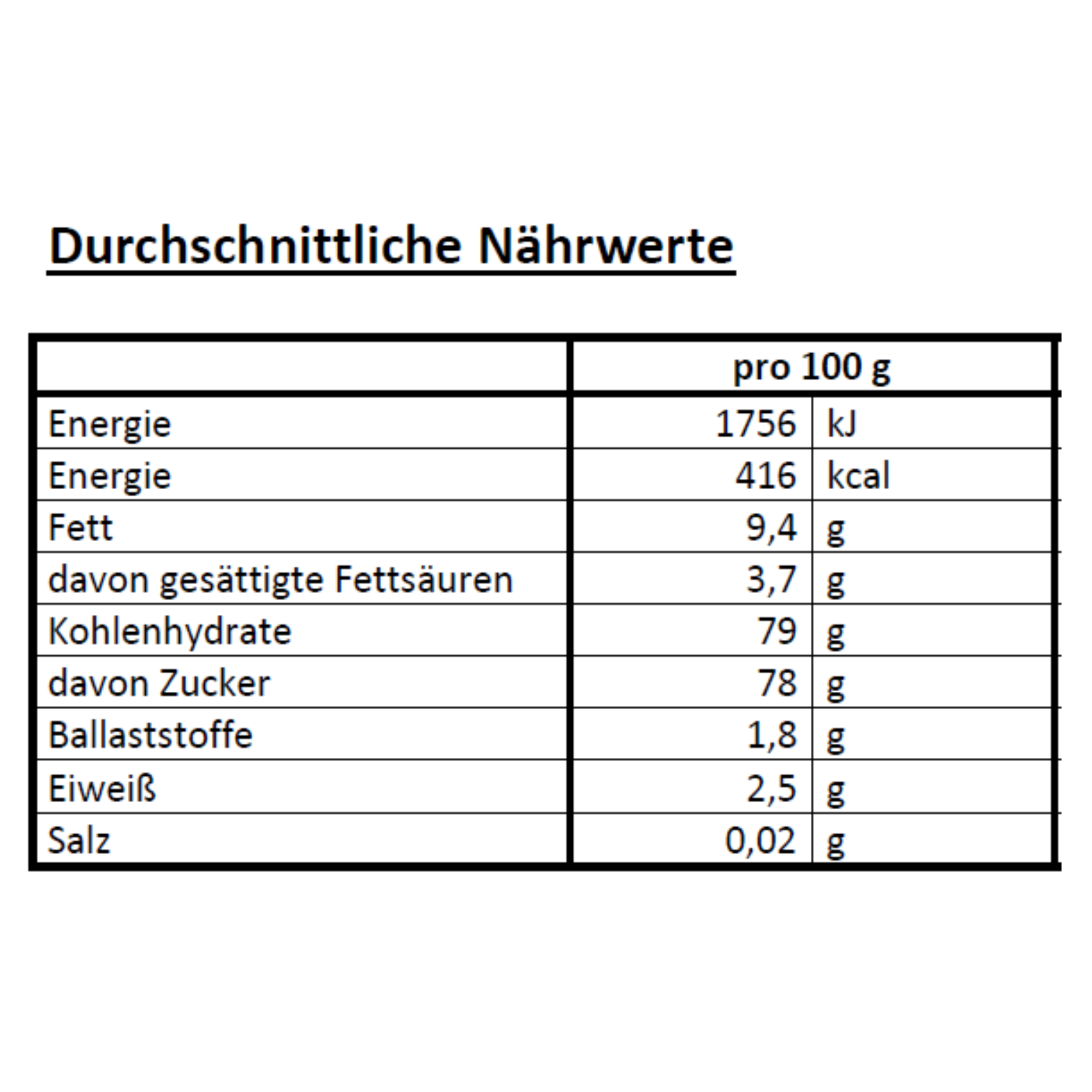 Ostereier-Dragee-Mischung mit unterschiedlichen Füllungen 125g - ideal fürs Osternest