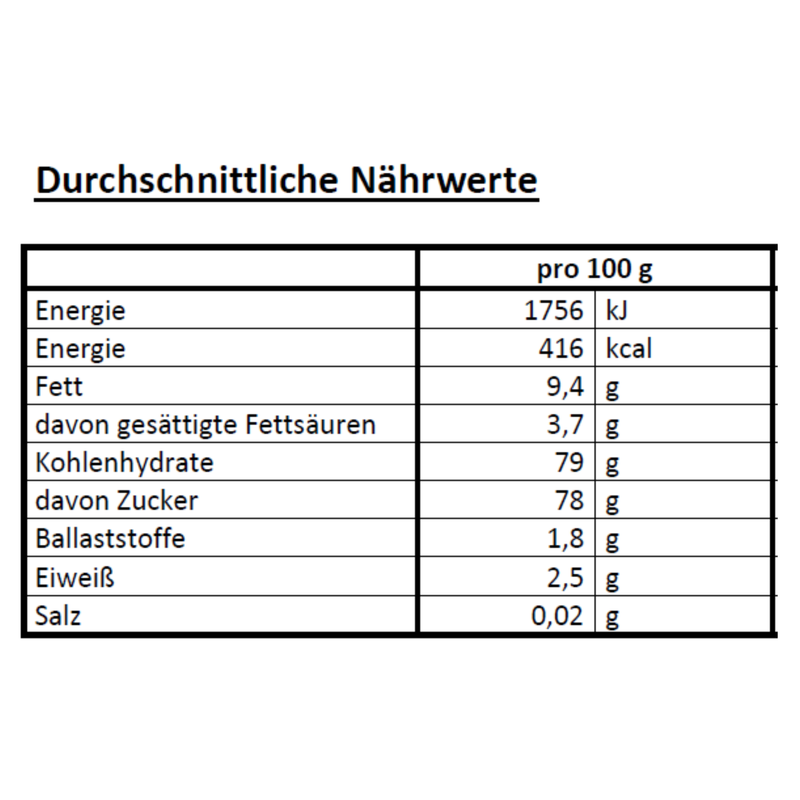 Ostereier-Dragee-Mischung mit unterschiedlichen Füllungen 125g - ideal fürs Osternest