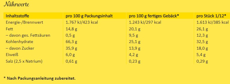 Goldtröpfchen Kuchen (Geha)