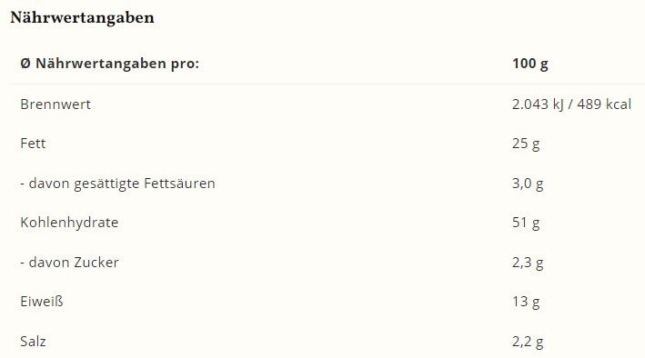 Wurzener Flips 10g softig + leicht