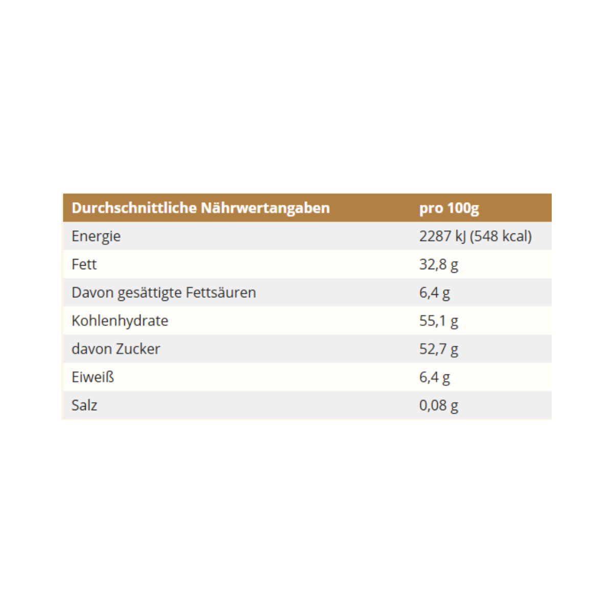 Viba Nougat Creme Classic – Palmölfrei mit extra Haselnuss-Power, 375 g