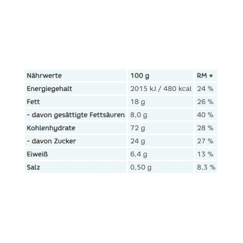 Cottbuser Butterkekse, 230g