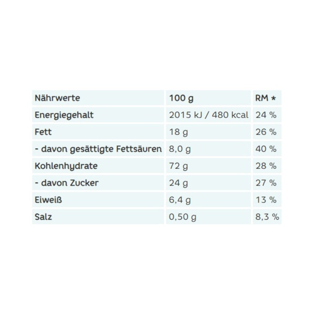 Wikana Cottbuser Butterkekse, 12 x 230g