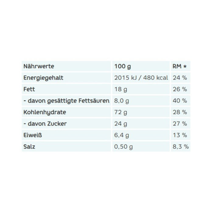 Wikana Cottbuser Butterkekse, 12 x 230g