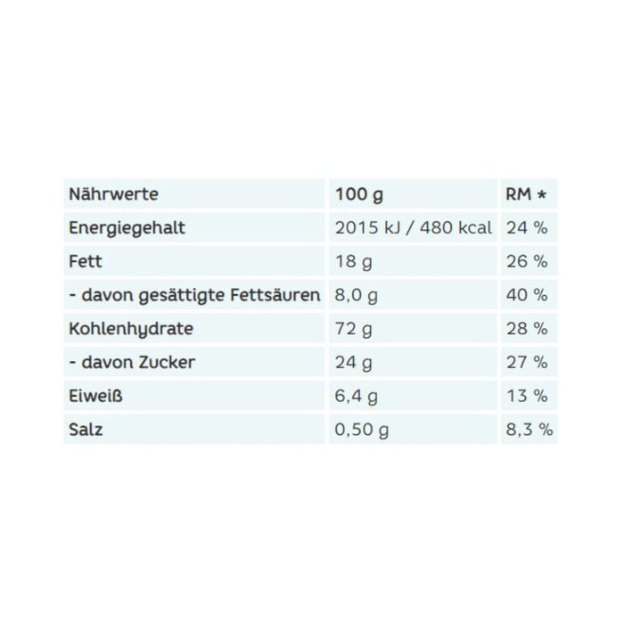 Wikana Cottbuser Butterkekse, 12 x 230g