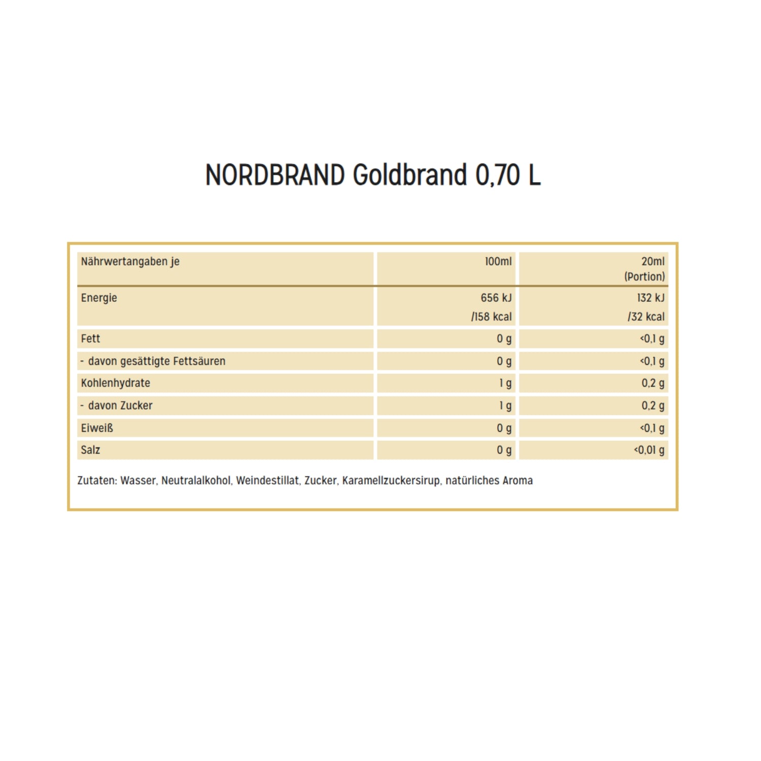 Nordgold Advokat Eierlikör, 0,7 l